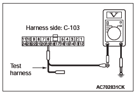 Mitsubishi Outlander. Controller Area Network (CAN)