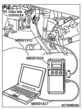 Mitsubishi Outlander. Controller Area Network (CAN)