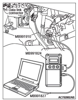 Mitsubishi Outlander. Controller Area Network (CAN)