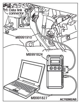 Mitsubishi Outlander. Controller Area Network (CAN)