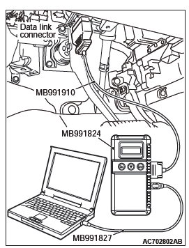 Mitsubishi Outlander. Controller Area Network (CAN)