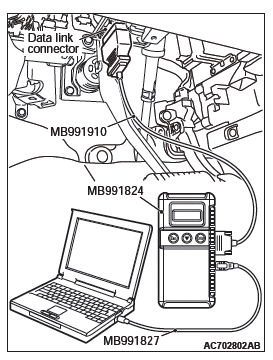 Mitsubishi Outlander. Controller Area Network (CAN)