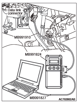 Mitsubishi Outlander. Controller Area Network (CAN)