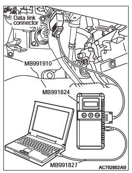 Mitsubishi Outlander. Controller Area Network (CAN)