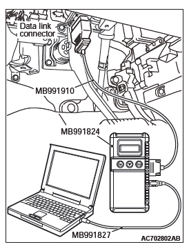 Mitsubishi Outlander. Controller Area Network (CAN)