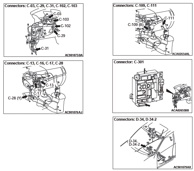 Mitsubishi Outlander. Controller Area Network (CAN)