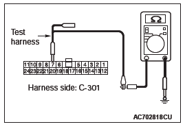 Mitsubishi Outlander. Controller Area Network (CAN)