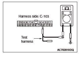 Mitsubishi Outlander. Controller Area Network (CAN)