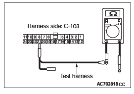 Mitsubishi Outlander. Controller Area Network (CAN)