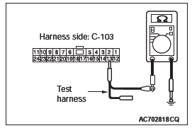 Mitsubishi Outlander. Controller Area Network (CAN)