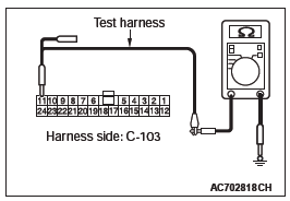 Mitsubishi Outlander. Controller Area Network (CAN)