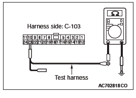 Mitsubishi Outlander. Controller Area Network (CAN)