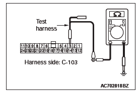 Mitsubishi Outlander. Controller Area Network (CAN)