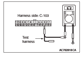 Mitsubishi Outlander. Controller Area Network (CAN)