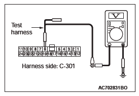 Mitsubishi Outlander. Controller Area Network (CAN)