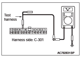 Mitsubishi Outlander. Controller Area Network (CAN)