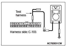 Mitsubishi Outlander. Controller Area Network (CAN)