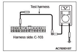 Mitsubishi Outlander. Controller Area Network (CAN)