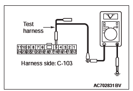 Mitsubishi Outlander. Controller Area Network (CAN)