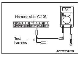 Mitsubishi Outlander. Controller Area Network (CAN)