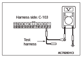 Mitsubishi Outlander. Controller Area Network (CAN)