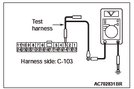 Mitsubishi Outlander. Controller Area Network (CAN)