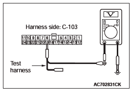 Mitsubishi Outlander. Controller Area Network (CAN)