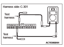 Mitsubishi Outlander. Controller Area Network (CAN)