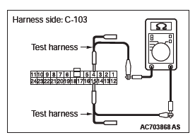 Mitsubishi Outlander. Controller Area Network (CAN)