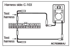 Mitsubishi Outlander. Controller Area Network (CAN)