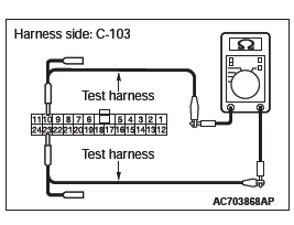 Mitsubishi Outlander. Controller Area Network (CAN)