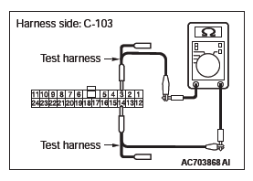 Mitsubishi Outlander. Controller Area Network (CAN)