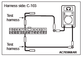 Mitsubishi Outlander. Controller Area Network (CAN)