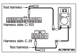 Mitsubishi Outlander. Controller Area Network (CAN)