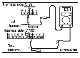 Mitsubishi Outlander. Controller Area Network (CAN)