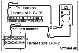 Mitsubishi Outlander. Controller Area Network (CAN)