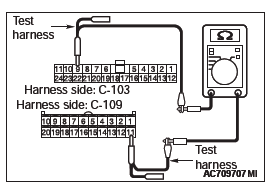 Mitsubishi Outlander. Controller Area Network (CAN)