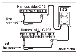 Mitsubishi Outlander. Controller Area Network (CAN)