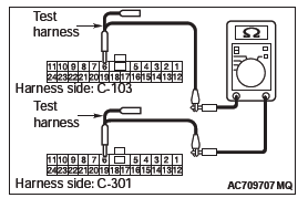 Mitsubishi Outlander. Controller Area Network (CAN)