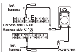 Mitsubishi Outlander. Controller Area Network (CAN)