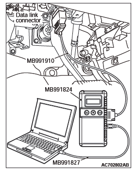 Mitsubishi Outlander. Controller Area Network (CAN)