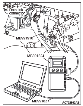 Mitsubishi Outlander. Controller Area Network (CAN)