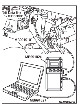 Mitsubishi Outlander. Controller Area Network (CAN)