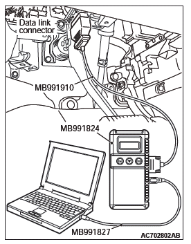 Mitsubishi Outlander. Controller Area Network (CAN)