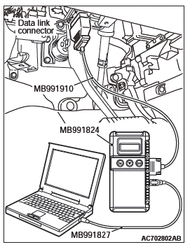 Mitsubishi Outlander. Controller Area Network (CAN)