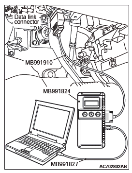 Mitsubishi Outlander. Controller Area Network (CAN)