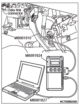 Mitsubishi Outlander. Controller Area Network (CAN)