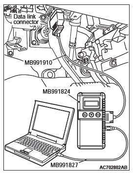 Mitsubishi Outlander. Controller Area Network (CAN)