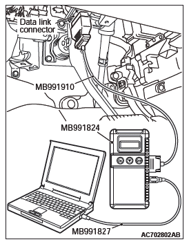 Mitsubishi Outlander. Controller Area Network (CAN)