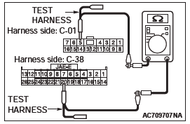 Mitsubishi Outlander. Controller Area Network (CAN)